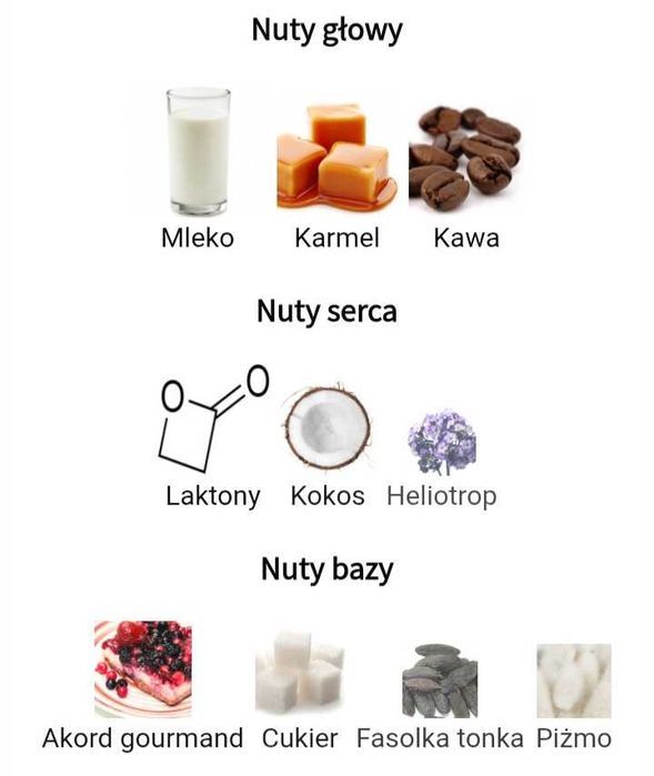 Paris Corner Eternal Coffee 85 ml