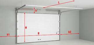 Сендвич панели для ворот и калиток.