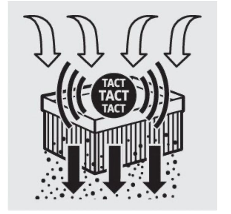 Avto wibro Karcher NT 30/1 Tact Te L Anniversary Edition (1.148-280.0)