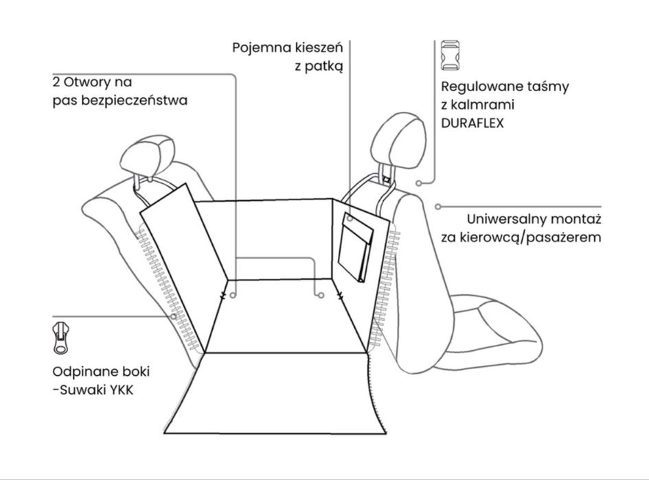 Dengu 2/3 Mata Samochodowa Dla Psa PAWradise