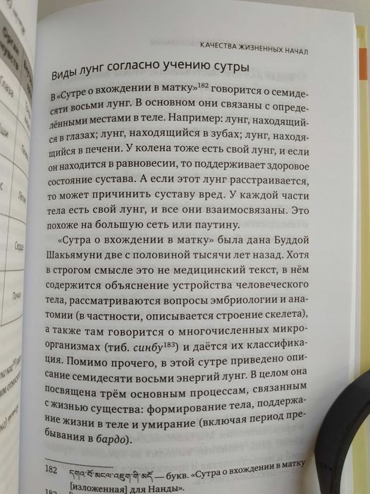 Тибетская медицина. Основы исцеления.Нида Ченагцанг. Медицина.Чжуд-Ши.