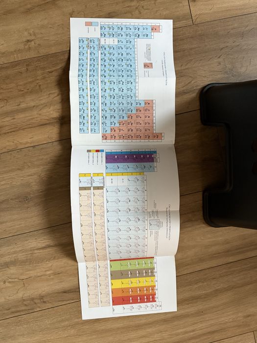 Zbior zadań z chemii Pazdro