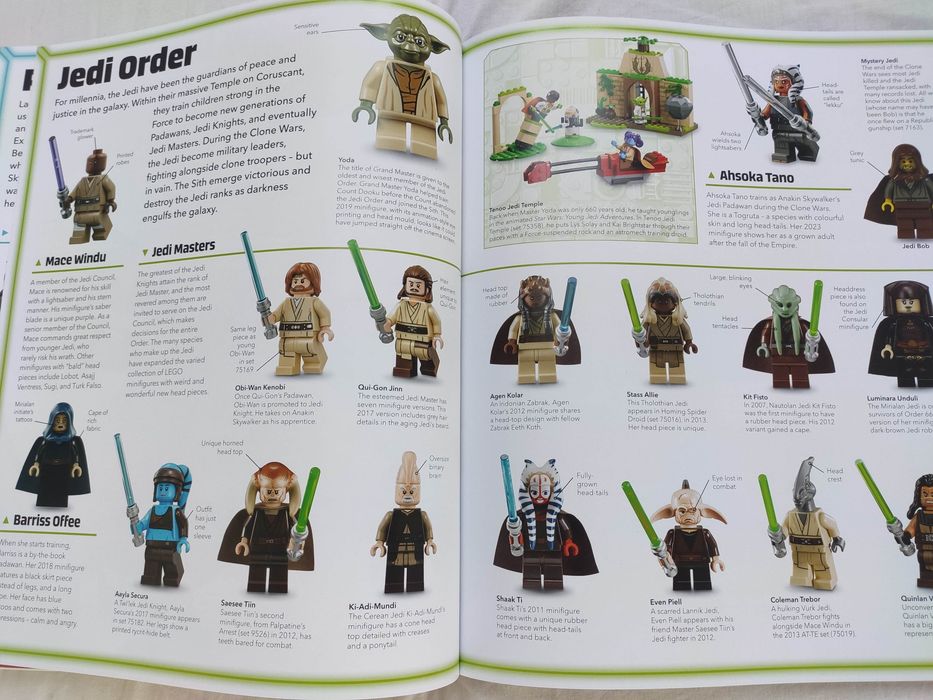 OKAZJA 2 Książki LEGO Visual Dictionary + Character Encyclopedia NOWE
