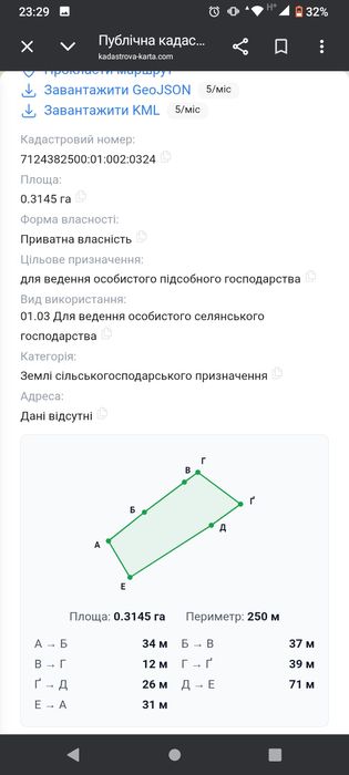 Продається хата в Дмитрушках