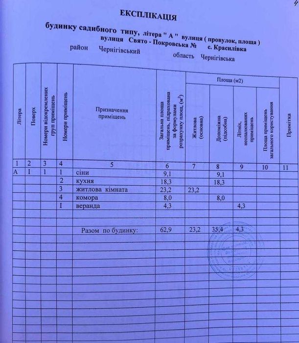 Будинок в Красилівці земельна ділянка