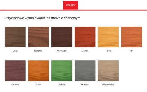 Domek Ogrodowy Montaż gratis
