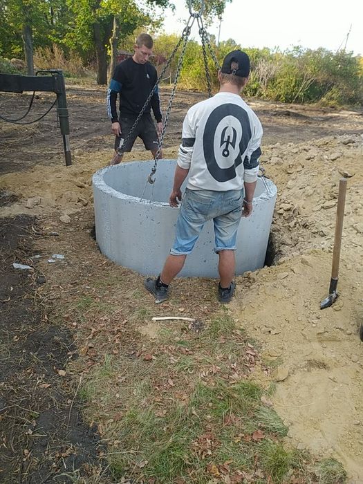 Жб кольца, крышки, днища, Бетонные кольца, Еврокольца