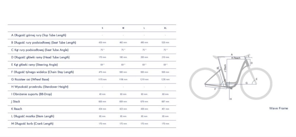 Rower elektryczny miejski Husqvarna Towner 2 BOSCH 49cm 28" Tektro