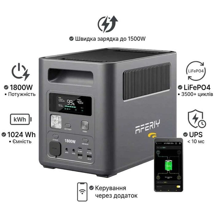 AFERIY P180 — 24 000 грн | В НАЯВНОСТІ В КИЄВІ !