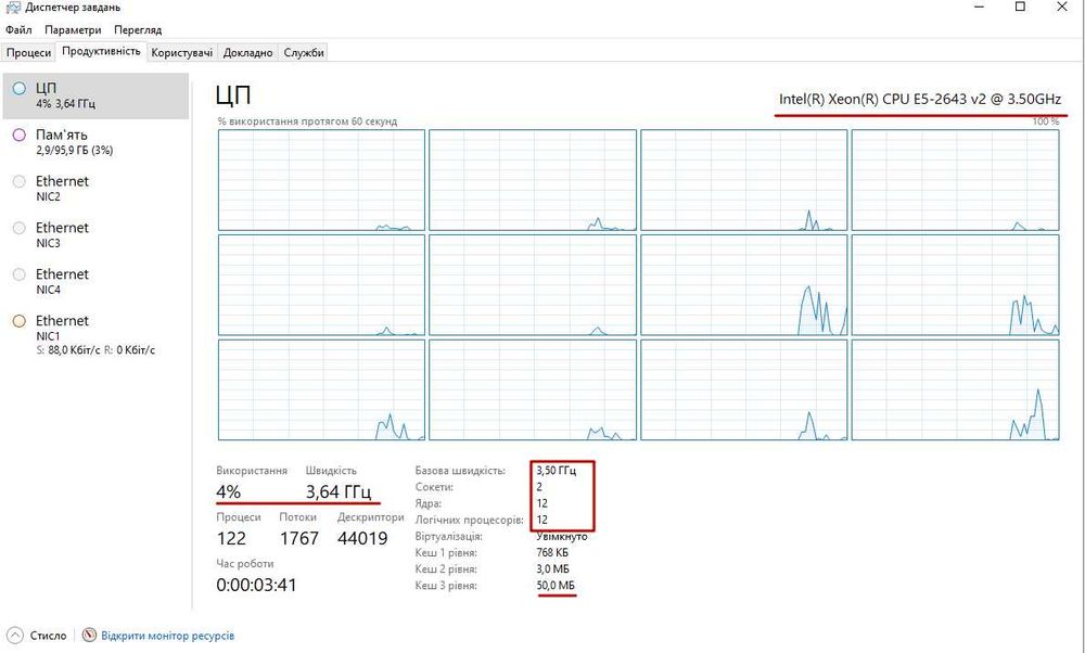 Сервер Dell PowerEdge R620 8 SFF (Підходить для 1С)