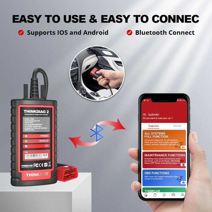 ThinkCar ThinkDiag 2 Maq Diagnóstico OBD todas Marcas/Funções (1 Ano)