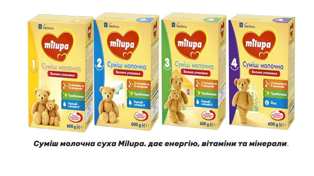 Малютка Premium 2 з борошном , дитяча суміш Малиш, Milupa