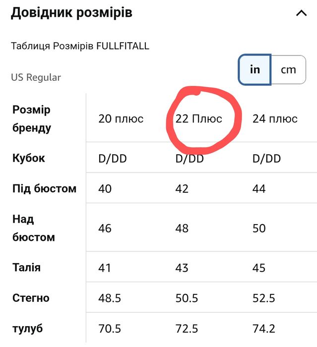Жіночий закритий купальник FULLFITALL 22 розміру
