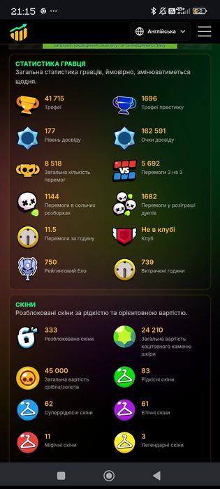 акаунт в бравл старсі