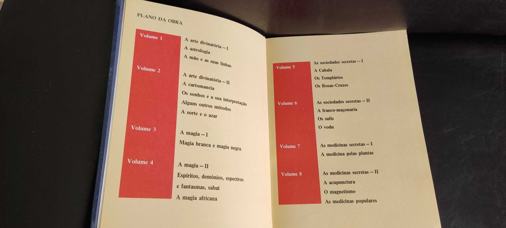 Enciclopédia de Ciências Ocultas