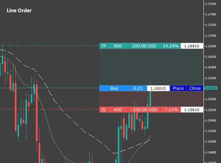 Desenvolvedor de Programas para Metatrader 5