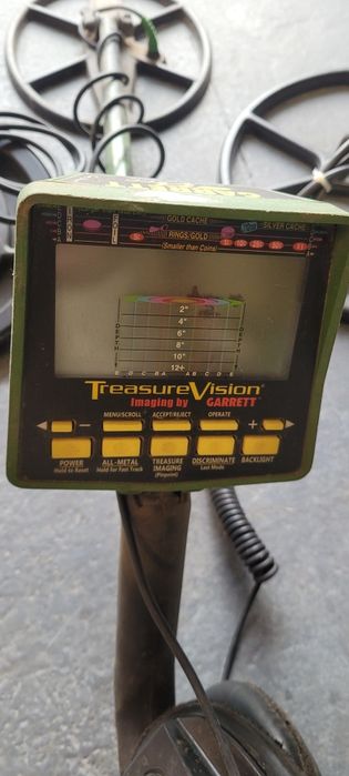 Wykrywacz Garrett GTI 2500 + 4 cewki