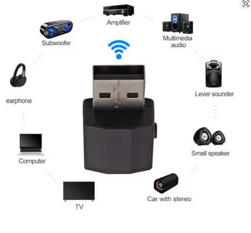 USB Bluetooth 5.0 Transmissor e Receptor Áudio 3.5mm