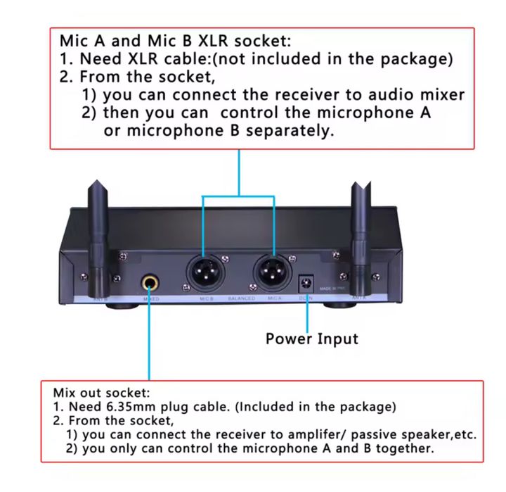 Dwukierunkowy bezprzewodowy system mikrofonowy UHF FB-U35H