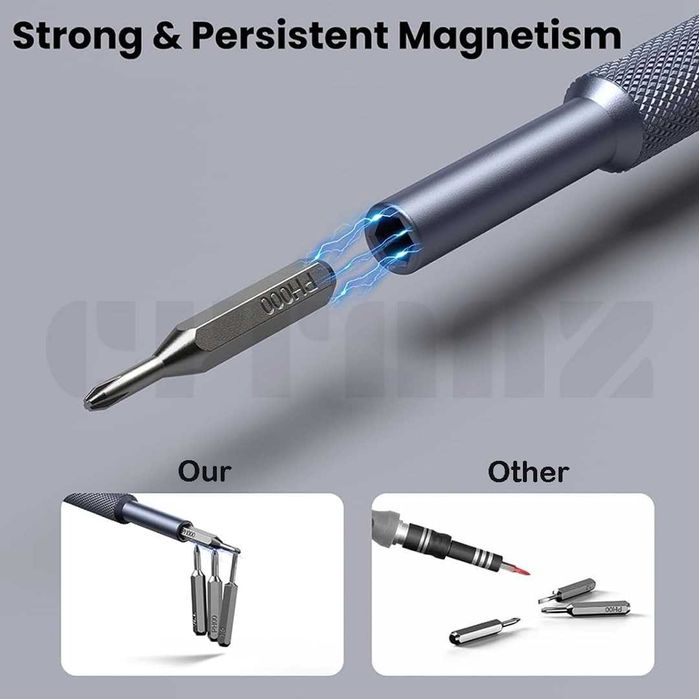 Kit de chaves de precisão magnéticas