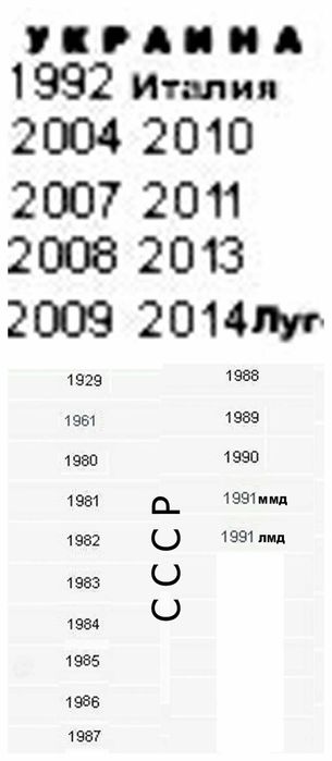 В коллекцию набор монет 5 коп разных стран с 1929 по 2014 гг .