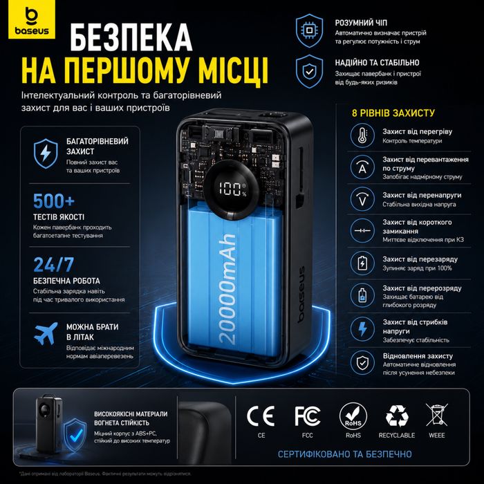 Power Bank Baseus Free2Pull 20000mAh 65W PD USB-C
