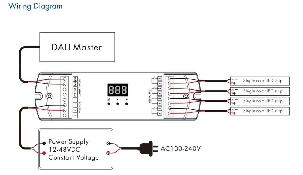 DALI LED контролер - DA4-L (4 канали DALI) / Miboxer DT8 ( RGB )