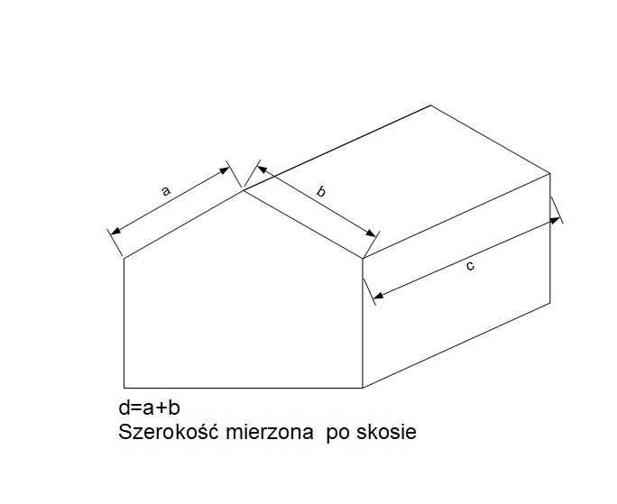Plandeka plandeki na przyczepę 900g/m2 HL, Brandys D47 D55 Pronar
