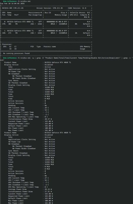 NVIDIA GeForce RTX 4060 Ti 16GB Zotac Gaming Twin Edge. Розстрочка!
