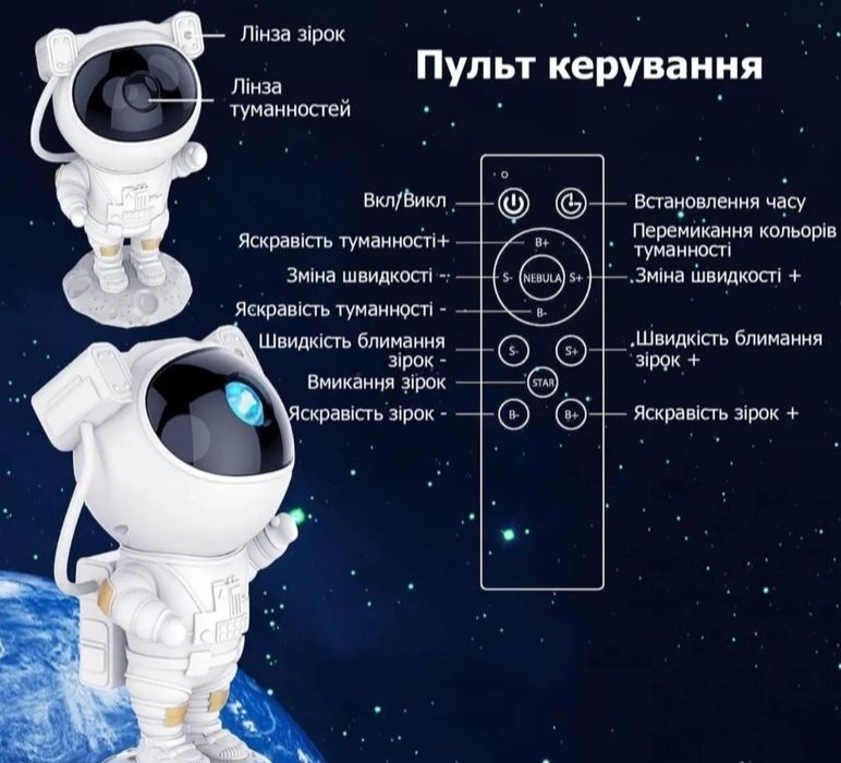 Проектор,нічник  космічна  собака