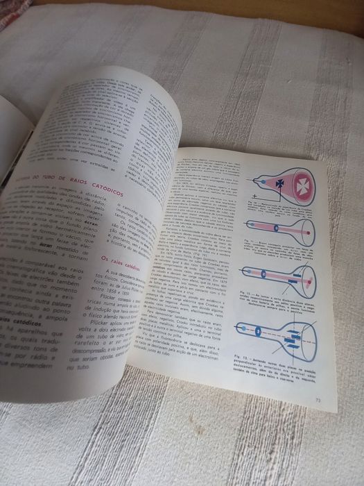 Television: Two Volumes64751285148547124