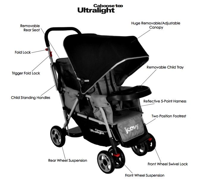 Коляска легка для погодок joovy caboose ultralight