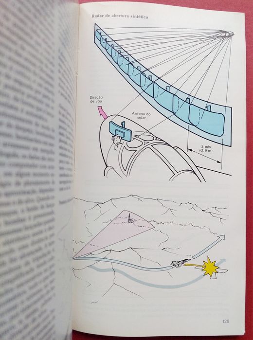 Aviões de ATAQUE (Raro)