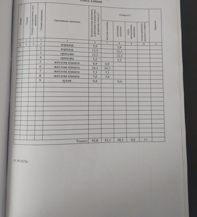 Продаж будинку. Район засулля