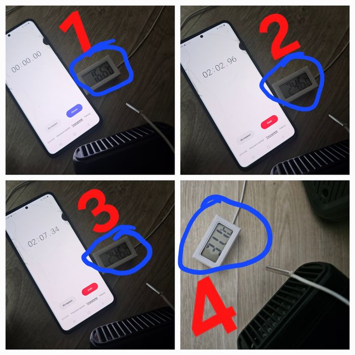 Обогреватель автомобиля, дуйка, Car Fan 200W