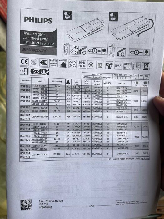 Philips lampa LED 80W