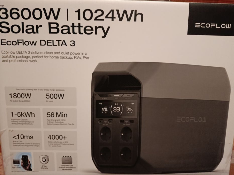 Ecoflow DELTA 3 (1500 1536wh) 1800вт (3600вт)зарядна станція delta 2
