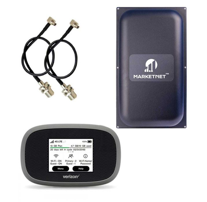 4G/LTE Wi-Fi роутер OLAX MF981 (LTE Cat. 4)  + безлім Life 299грн/міс