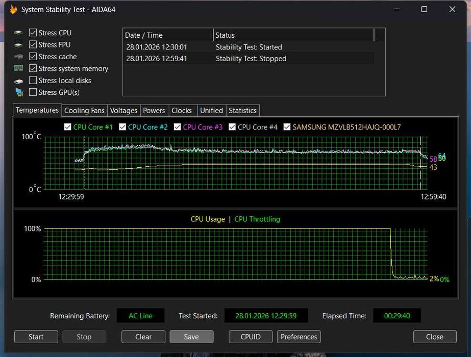 Dell Precision 3561 Графічна станція /15.6/i7 8я-16пот/nvidia T600 4gb