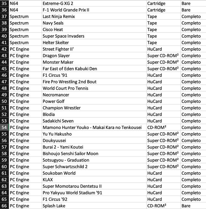 Retro Pack - PC Engine Duo-R, Xbox, GameCube, NES, Master System, etc64170294798466124