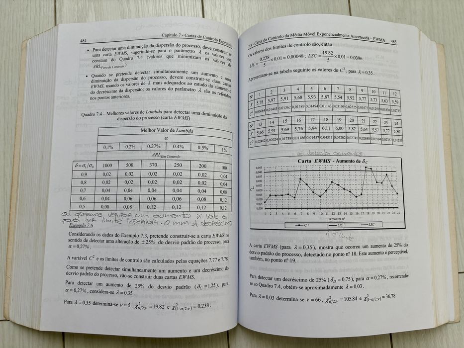 Livro Qualidade: Planeamento e Controlo Estatistico de Processos