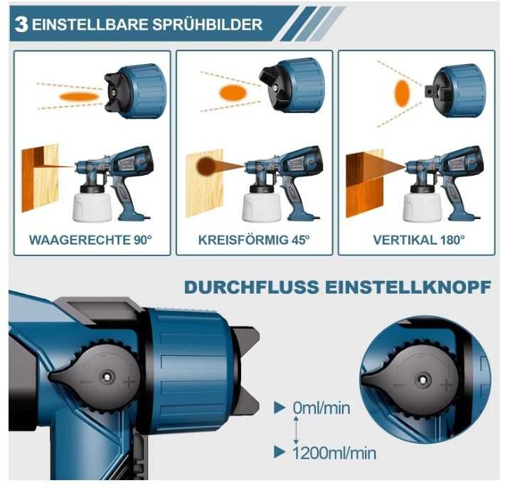 Elektryczny pistolet do malowania 800W, 5 dysz, 1400ml Lutranstra