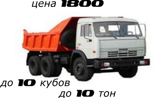 Вывоз стройМусора вивіз хлама веток Киев. Строительного Демонтаж