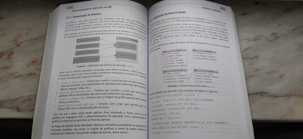 Desenvolvimento de Aplicações em PHP - Livro Técnico de Informática