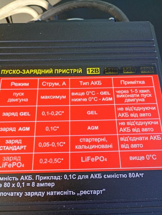 LiFePO4 Master Watt А-100 12В