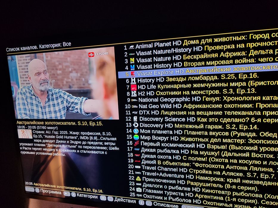 Продам новую мощную смарт ТВ приставку Vontar W2 4/64  Smart TV