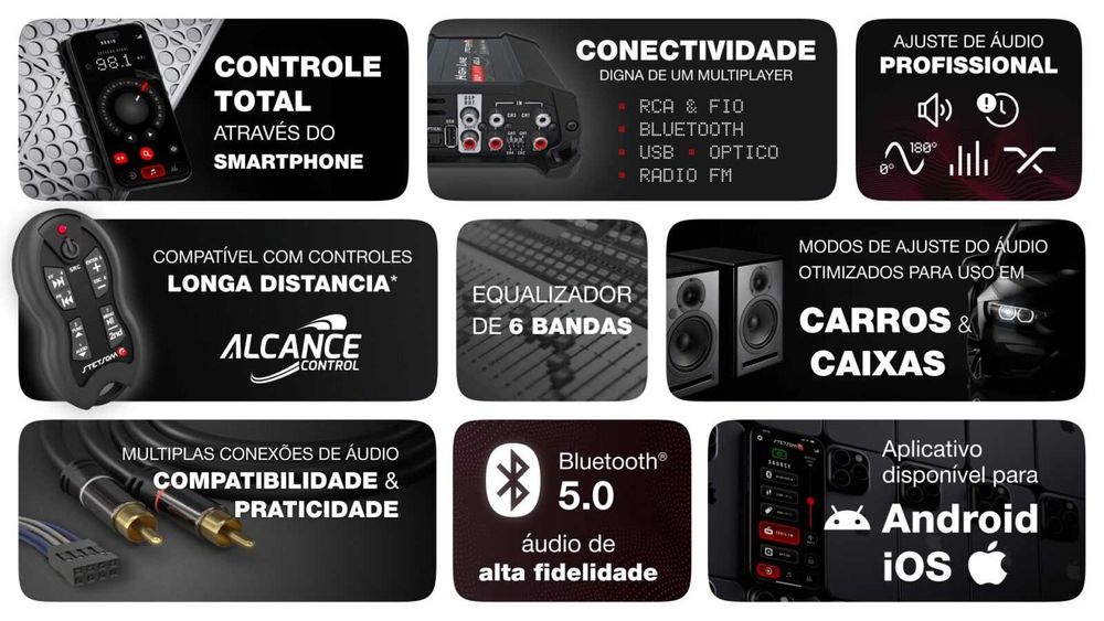 Amplificador Stetsom HL400.4 DSPLAYER - 4 Canais 100WRMS - DSP, RCA, B