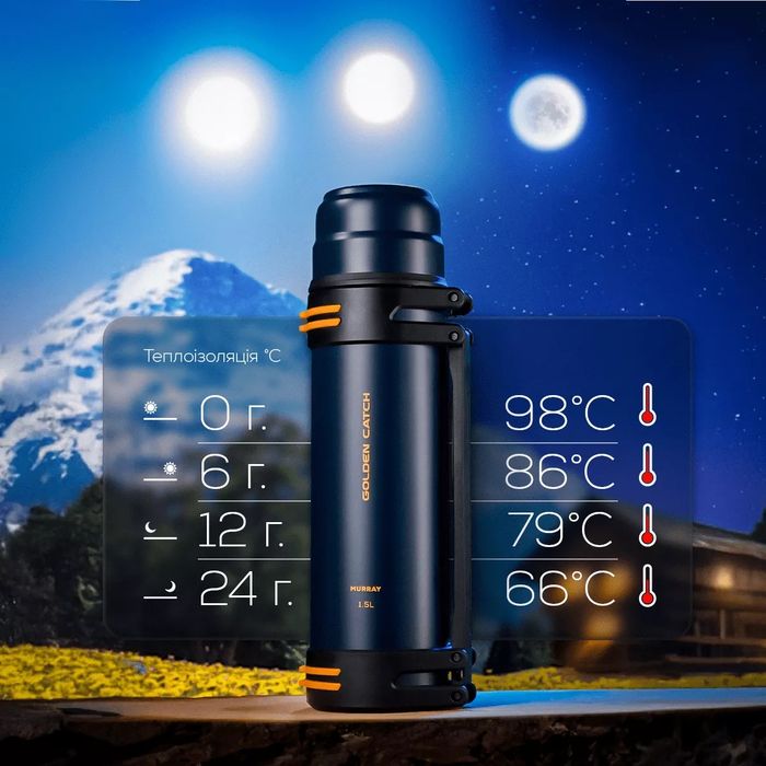 Термос GC Murray,1,5 л.Якість!