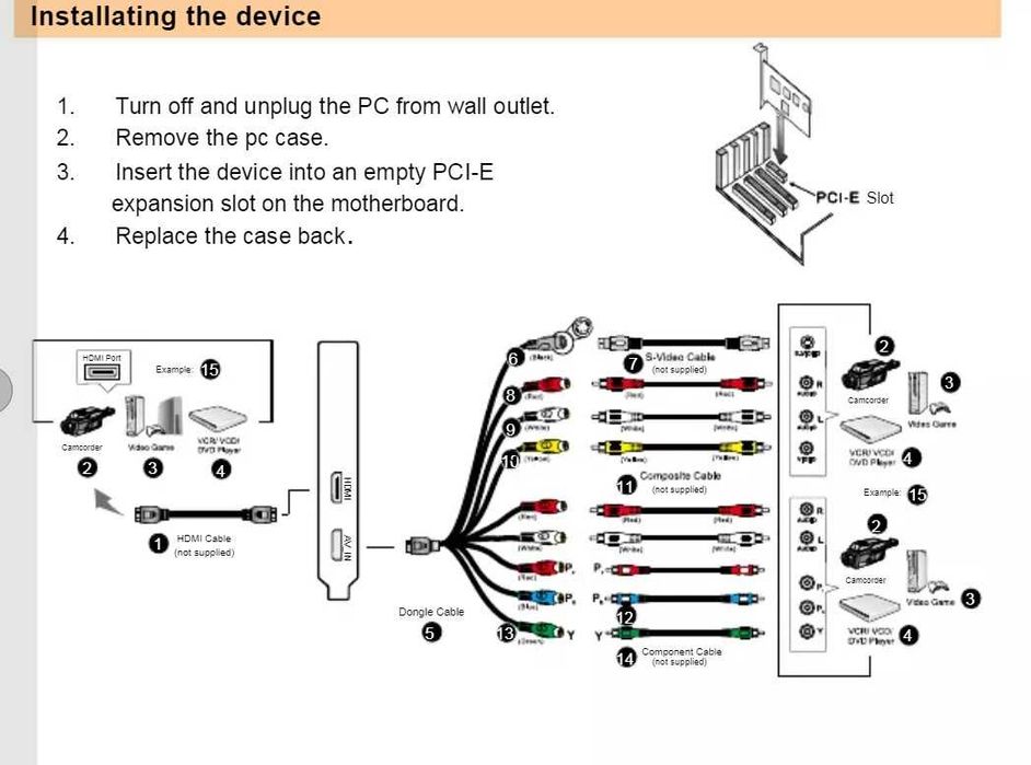 Placa de captura de video