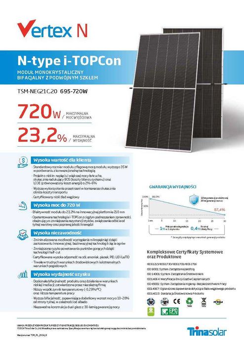 Panel fotowoltaiczny Trinasolar Vertex N TSM- NEG21C.20 710Wp